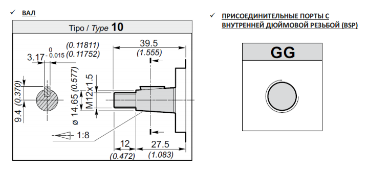 ШЕСТЕРЕННЫЕ НАСОСЫ GALTECH ВТОРОЙ ГРУППЫ (4,0 СМ3 - 26,0 СМ3)