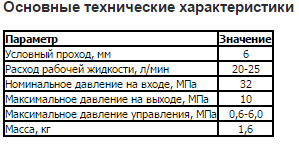 Гидрораспределители типа 1РХ6 предназначены для ручного управления потоками гидравлических жидкостей в гидросистемах. Гидрораспределители типа 1РХ6 — золотниковые распределители с гидравлическим управлением.