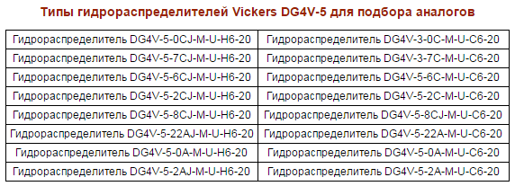 DG4V-5 гидрораспределители Vickers с электромагнитным управлением