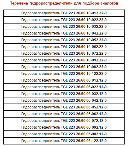 Гидрораспределители ORSTA стандарта TGL 26 223/60