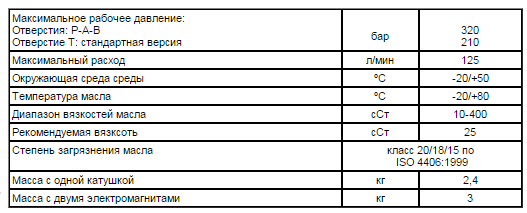 Гидрораспределитель DL5B с электромагнитным управлением