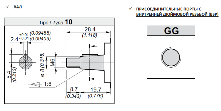 ШЕСТЕРЕННЫЕ НАСОСЫ GALTECH ТРЕТЬЕЙ ГРУППЫ (19,0 СМ3 - 61,1 СМ3)
