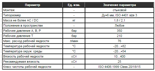 Гидрораспределители WEDE-42-*-10-V-*, WEDE-43-*-10-V-* (с электромагнитным управлением, Ду=10 мм)