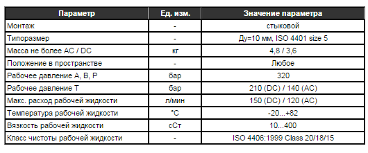 Гидрораспределители VSD05M (с электромагнитным управлением, Ду=10 мм)