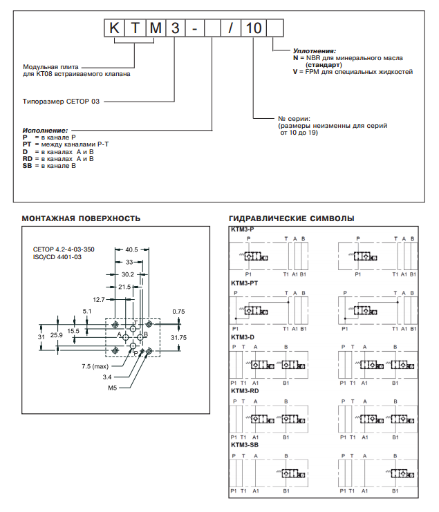 Клапаны KT08*. Встраиваемые клапаны KT08-2NC/10N(V)-*, KT08-2NO/10N(V)-*